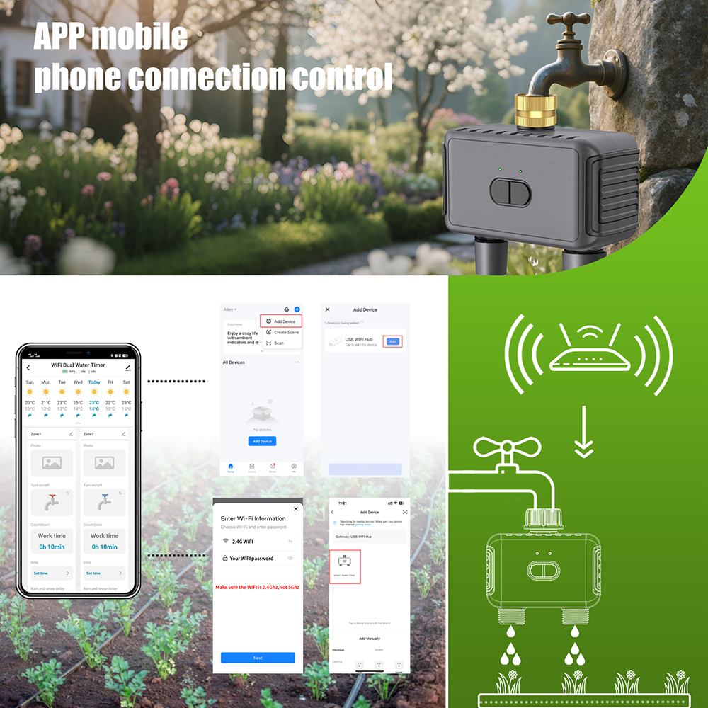 Tuya WiFi Water Timer Smart 2  - Smart Garden At Home recension och pris