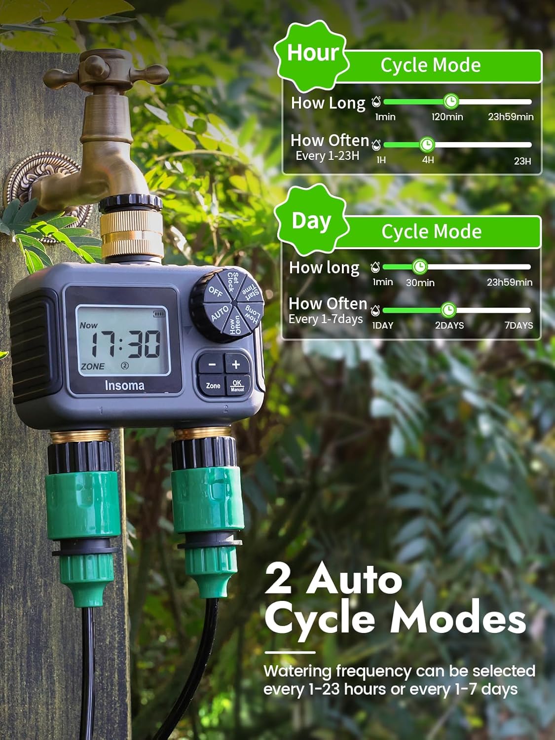 Dual Outlets Smart Irrigation  - Smart Garden At Home recension och pris