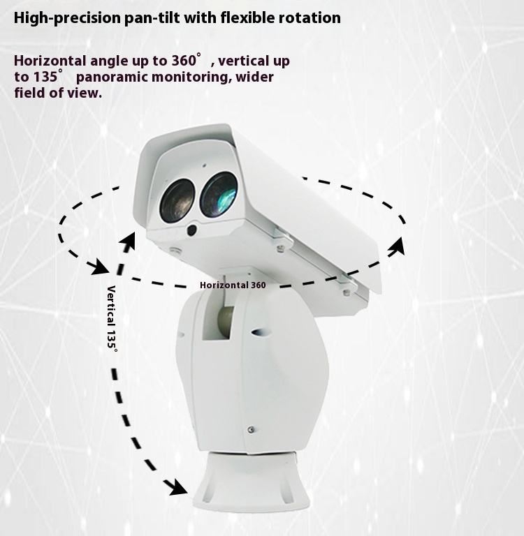 Smart Bird Repellent Powerful  - Smart Gardening recension och pris