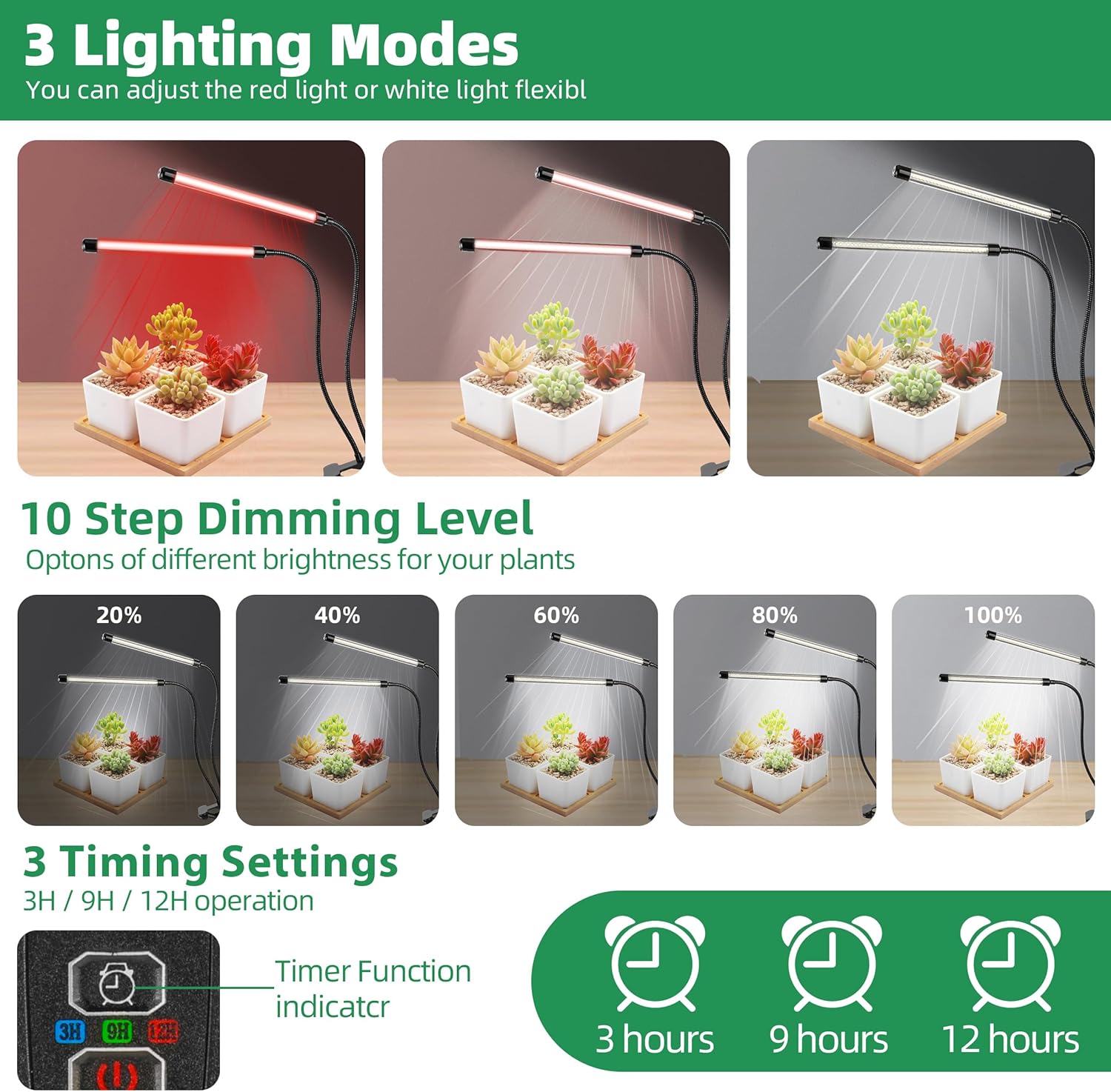 KEBINCPLED USB 5V Clip Plant G - Hydroponic Grow Pod recension och pris
