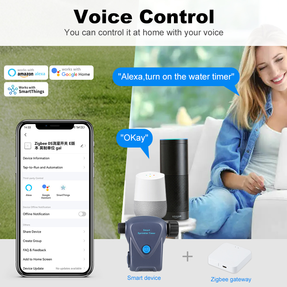 Zigbee3.0 Smart Life Automatic - Smart Garden Home Assistant recension och pris