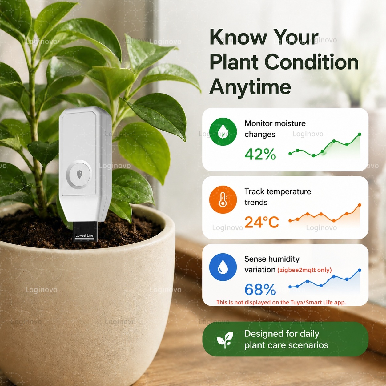 Zigbee Soil Sensor Temperature - Smart Garden Home Assistant recension och pris