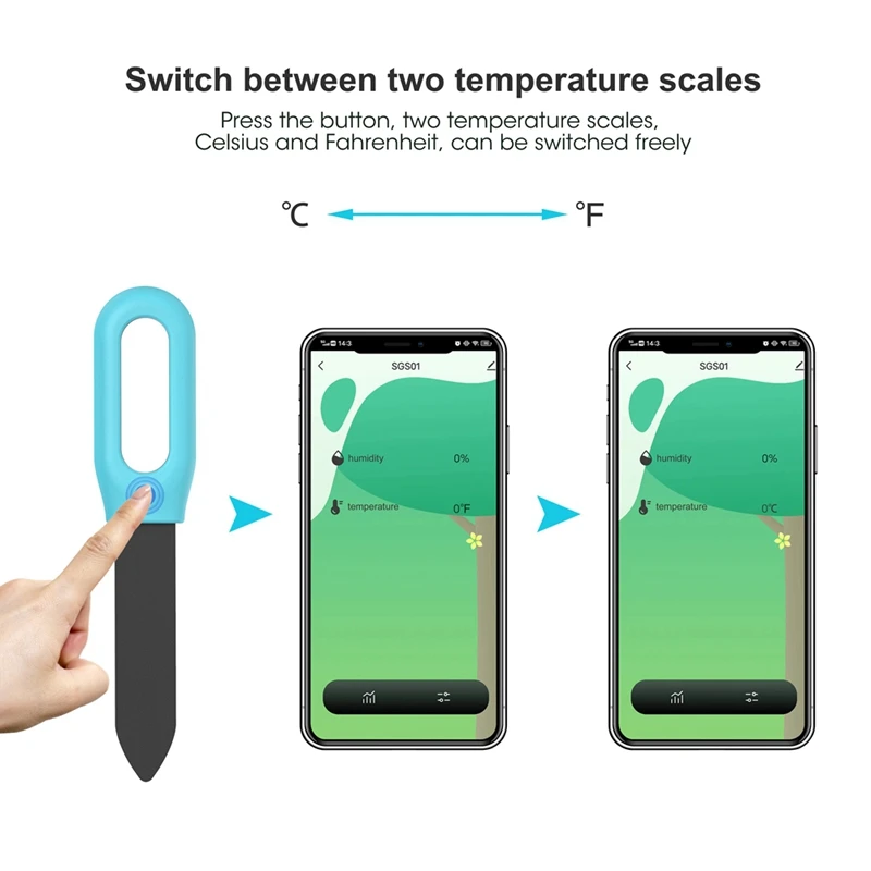 1PCS WiFi Zigbee Soil Sensor H - Smart Garden Home Assistant recension och pris