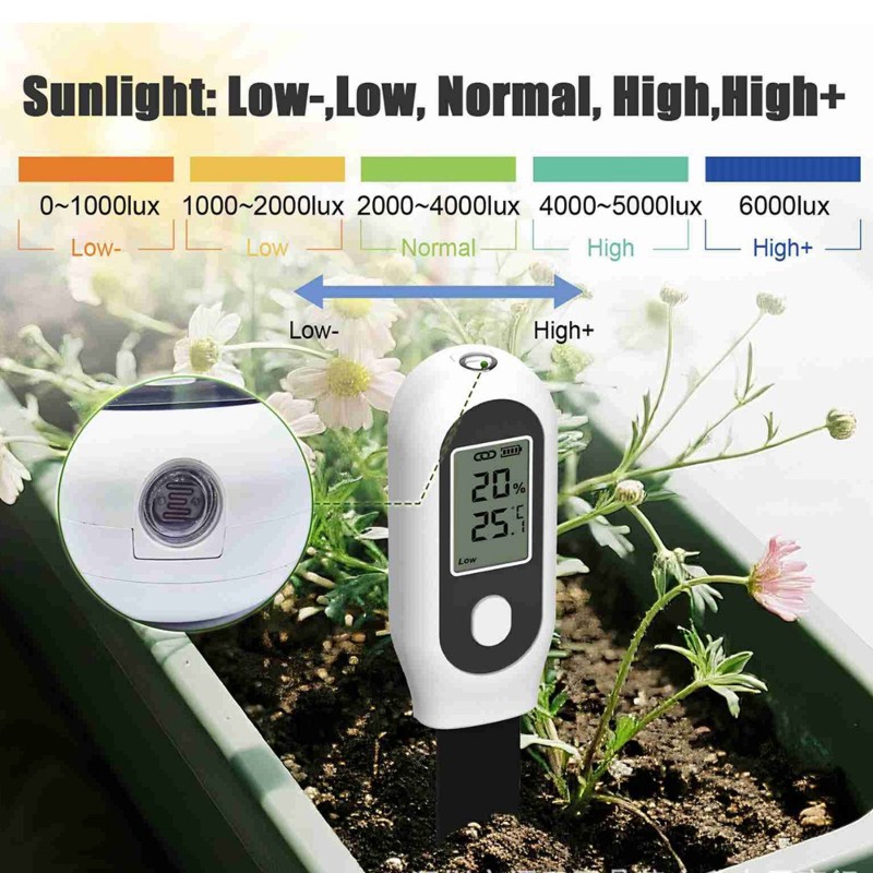 ABYN-Smart For Tuya Soil Moist - Smart Garden Home Assistant recension och pris