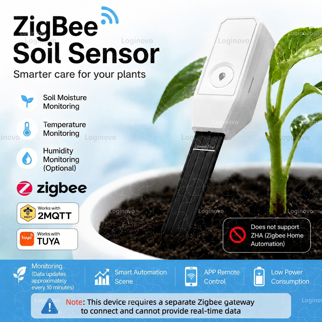 TUYA Zigbee Soil Tester Moistu - Smart Garden Home Assistant recension och pris