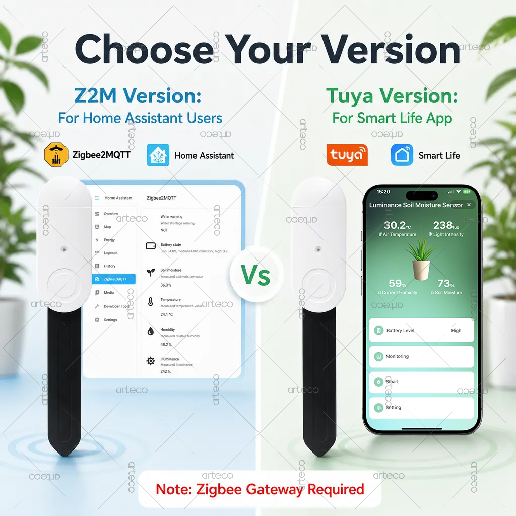 Zigbee 3.0 Smart Soil Tester L - Smart Garden Home Assistant recension och pris