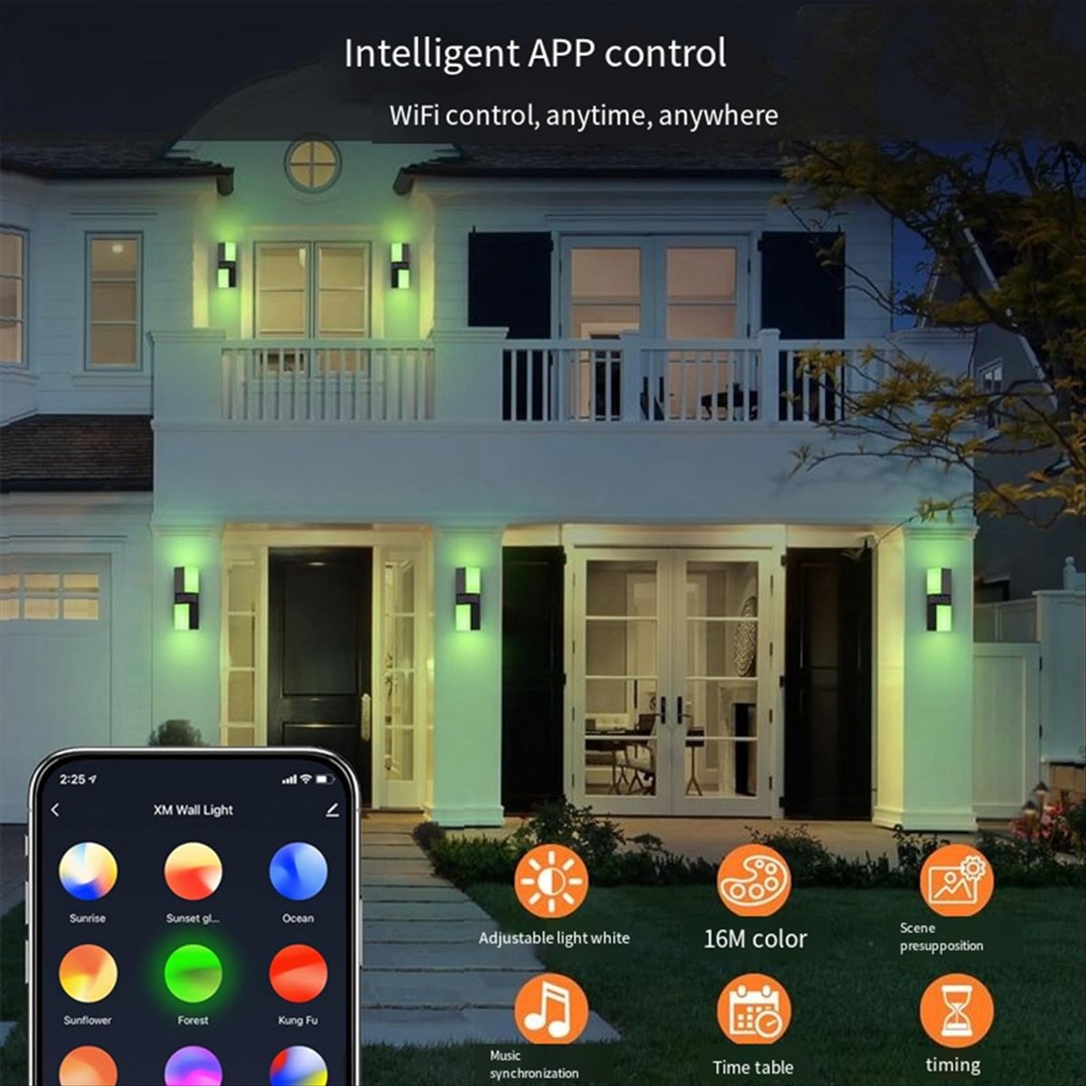 AA19 LED Wall Light Dual Head  - Smart Garden Fence recension och pris