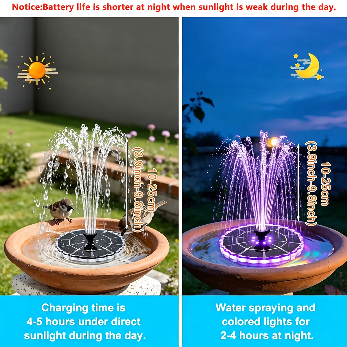 3.5W Outdoor Solar Fountain fo - Smart Garden Indoor recension och pris