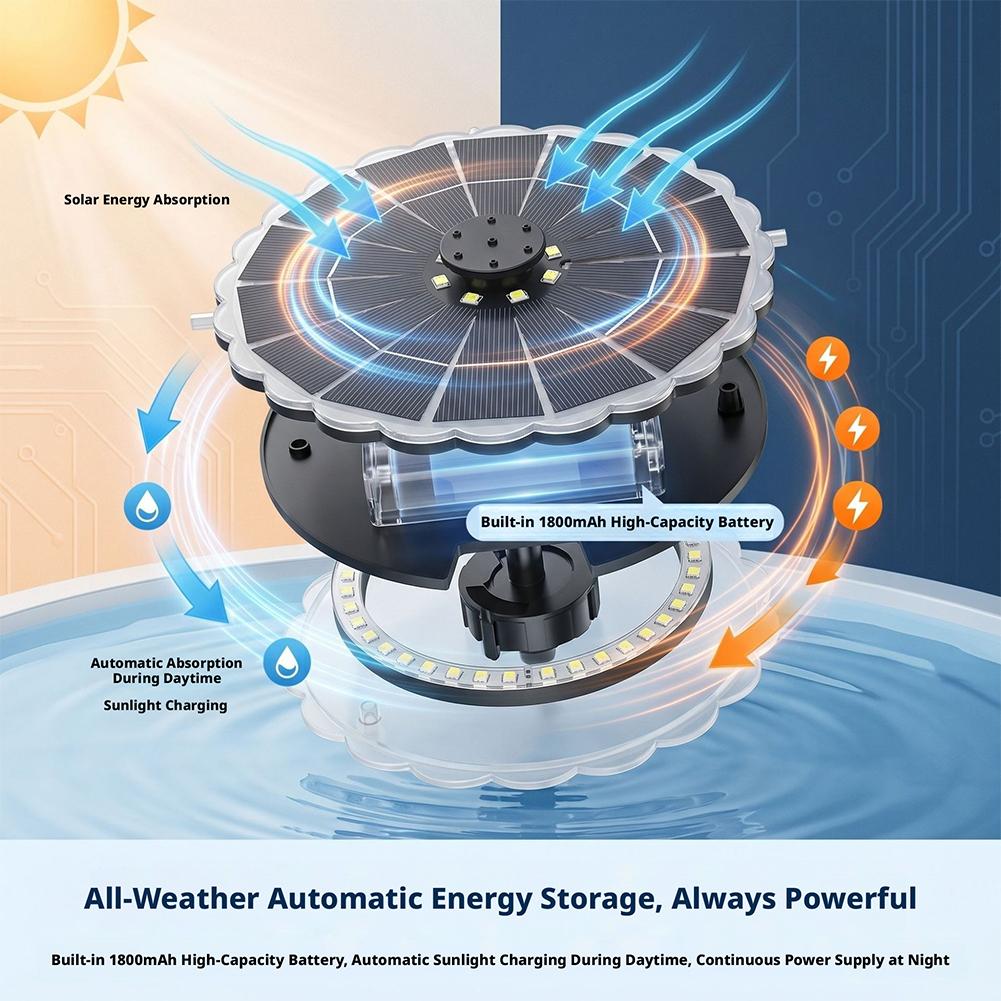 3.5W Outdoor Solar Fountain Pu - Smart Garden Indoor recension och pris