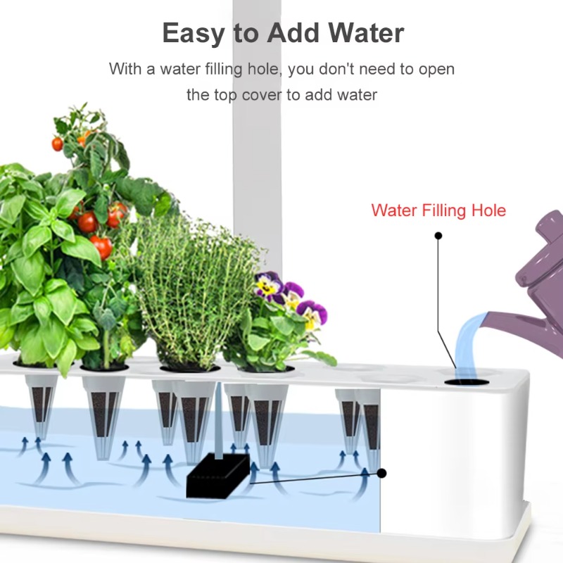 9 Pods Smart Hydroponics Growi - Smart Garden Indoor recension och pris