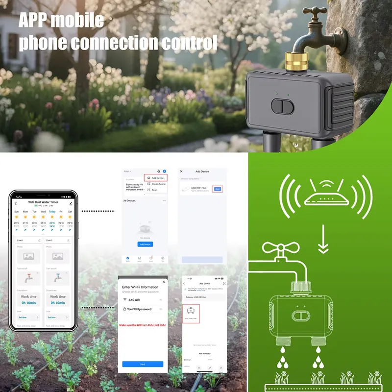 WAP01 WiFi APP Control Dual Ho - Smart Gardening recension och pris