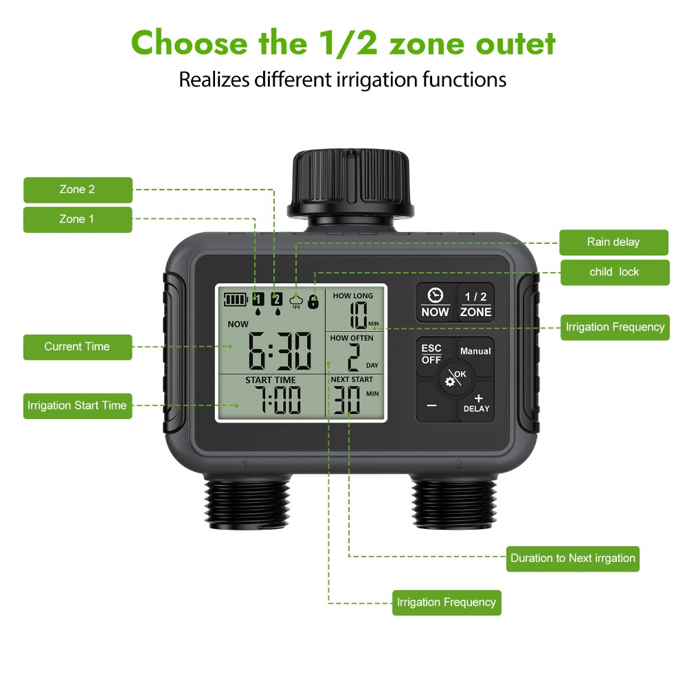 Dual Zone Independent Smart LC - Smart Garden At Home recension och pris