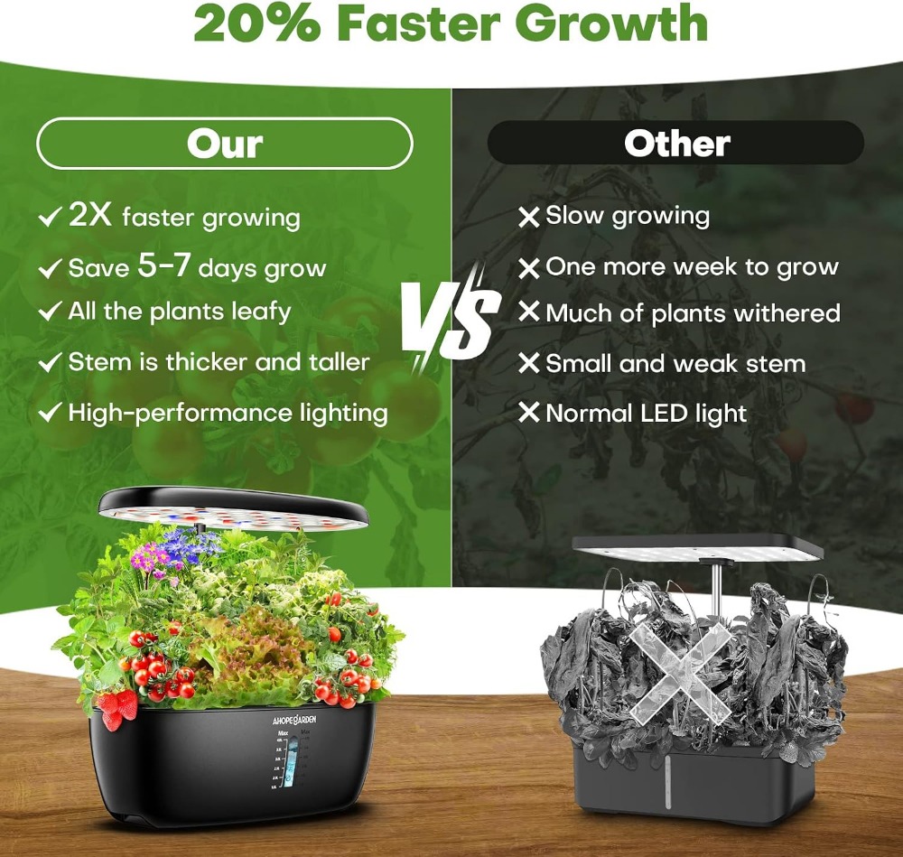 12 Pod Hydroponic Garden with  - Hydroponic Grow Pod recension och pris