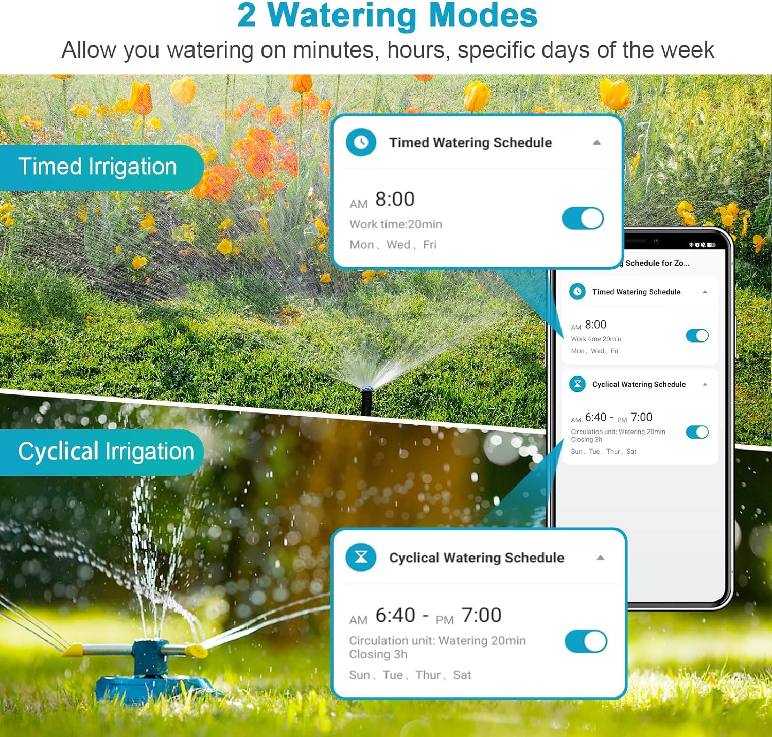 Insoma Wifi Automatic Sprinkle - Smart Garden At Home recension och pris