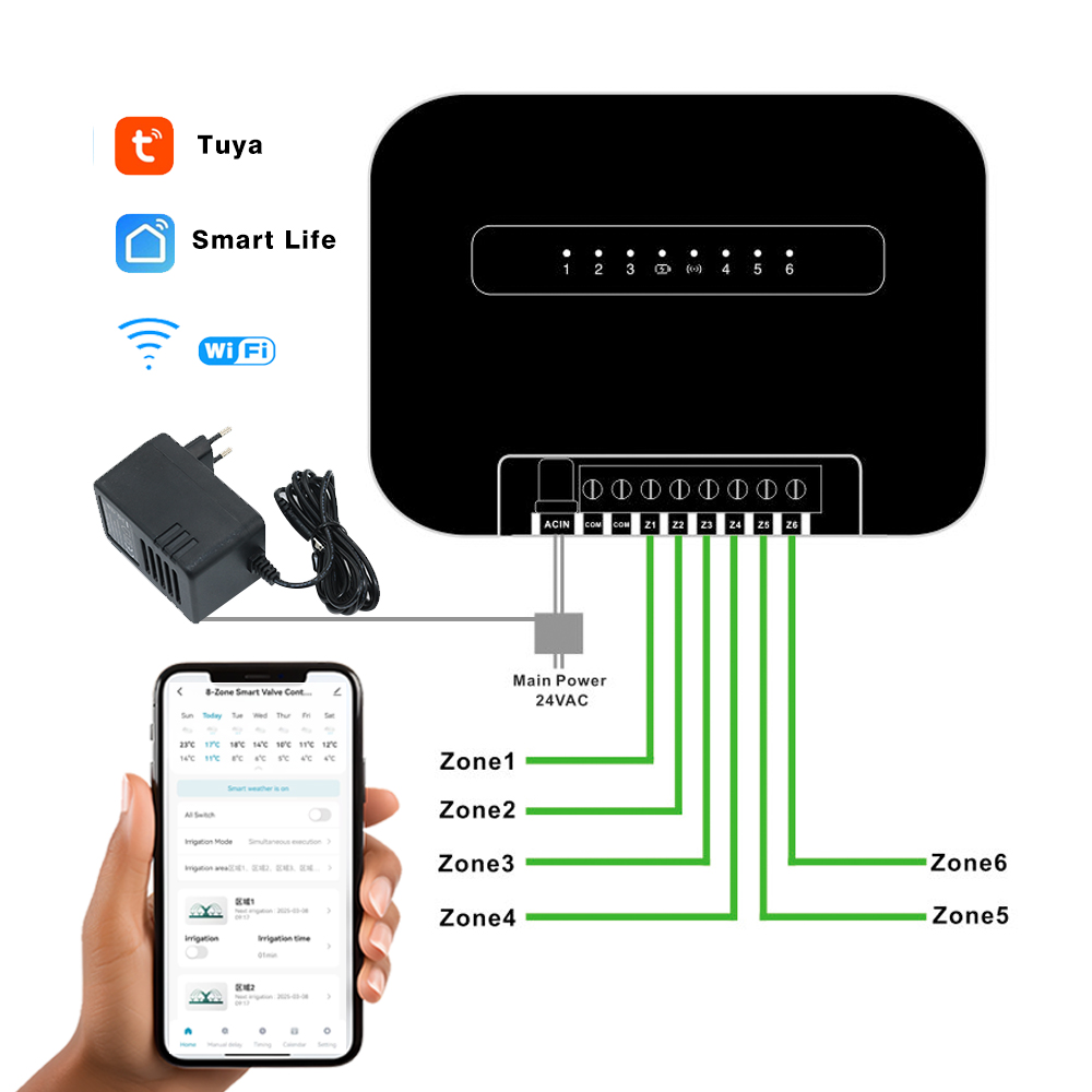 8 Zones Wifi Tuya Smart Garden - Smart Garden Water recension och pris
