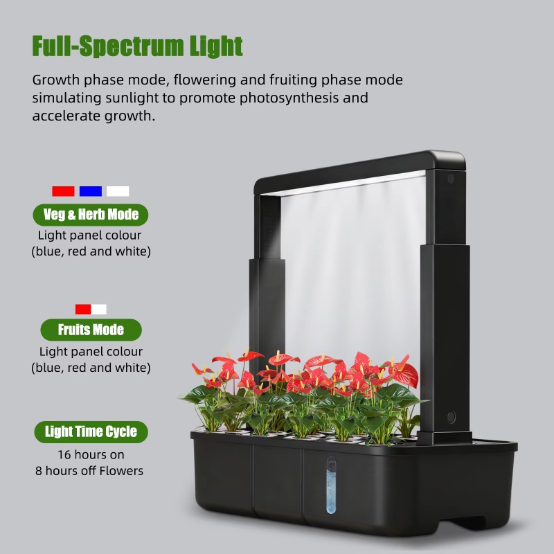 Indoor LED 15 Tube Hydroponics - Smart Garden At Home recension och pris