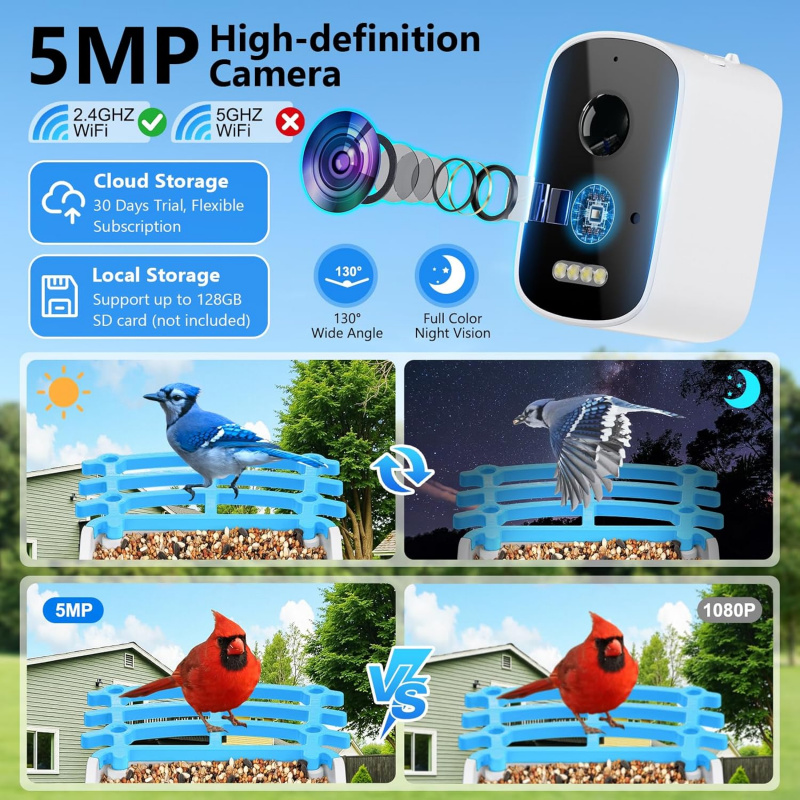 WiFi Smart Bird Feeder with Ca - Smart Garden Ai recension och pris